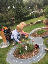 Pin Von Christian Auf Spiele Selber Machen In 2020 Spielplatz Ideen Outdoor Spielplatz Hinterhof Spielplatz