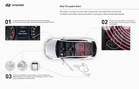 279,661 likes · 886 talking about this. Hyundai Motor Announces New Rear Occupant Alert Reducing Child Heat Hazards Hyundai Newsroom