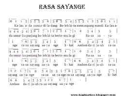 Lirik lagu dan video klip. Partitur Lagu Rasa Sayange Dan Maknanya Masoyit