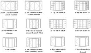 A basement window costs approximately $100 to $500 installed. Bay Bow Windows Type Photo