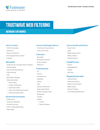 Trustwave Web Filtering
