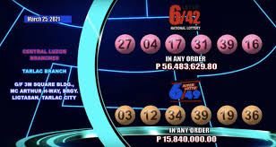 Pcso swertres results are published instantly after the draw result announcement. Philippine Lotto Result Today Friday March 26 2021 3d 2d 6 45 6 58 Pcso Eventsnewsasia Com