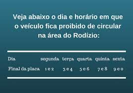 Diferentemente de anos anteriores, a prefeitura de são paulo resolveu manter o rodízio de veículos no centro expandido nos dias úteis das semanas do natal. Rodizio De Veiculos Sera Suspenso Nesta Segunda Feira Dia 25