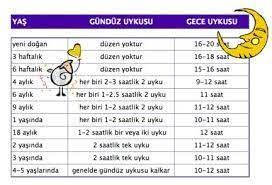 bebekler ve uyku saatleri uyku yenidogan bakimi bebek