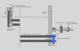 La Linotte Maison Climatique Bioclimatique Passive En Belledonne Isere Notice De Dimensionne Puit Canadien Ventilation Double Flux Systeme De Ventilation