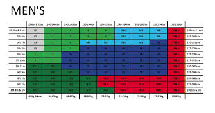 Xterra Size Guide