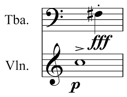 Elements Of Music Wikipedia