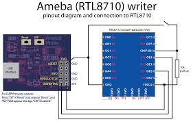 Details Rtl8710 Easy Programming By Arduino Ide Hackaday Io Arduino Connection Writer