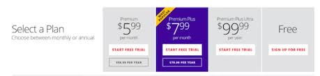 This site also works perfectly on mobile devices! Funimation Free Trial Steps On How To Get It Nollytech Com