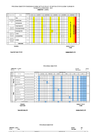 Selengkapnya, bagi bapak/ ibu guru yang ingin mendownload soal pts/ uts pa. Program Semester Pendidikan Agama Katolik 20 21 Pdf