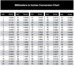 Size Chart Garage Sanctum