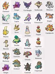 Gigantamax Sprites Pokemon Sprites Pokemon Pokemon Poster