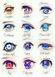 Ilki Efsaneee Benim Icin Eye Drawing Anime Eyes Anime Drawings