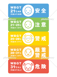 Check spelling or type a new query. ç†±ä¸­ç—‡è­¦æˆ'ã‚¢ãƒ©ãƒ¼ãƒˆ Wbgt å›³è¡¨ ã‚¤ãƒ©ã‚¹ãƒˆç´ æ 6804255 ãƒ•ã‚©ãƒˆãƒ©ã‚¤ãƒ–ãƒ©ãƒªãƒ¼ Photolibrary