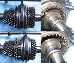 Check spelling or type a new query. Jangan Tersilap Memilih Minyak Gearbox Manual Teratak Info