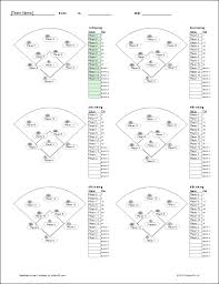 Baseball Diagram Templates Labeled Baseball Field Diagram