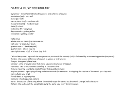 Layunin po nang programang ito ang magbigay kaalaman tungkol sa musika na. Grade 4 Music Vocabulary Dynamics The Different Levels Of