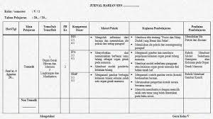 Melalui bagian ini anda isa langsung mendapatkan contoh agenda harian kelas 5 semester 2 dan 1 melalui tautan yang akan disediakan. Buku Jurnal Mengajar Harian Kelas 5 Semester 1 K 13 Sekolahdasar Net