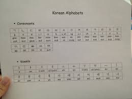 korean alphabets chart eun jin kims blog