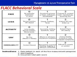 Pin On Chronic Pain Surgery