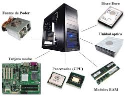 Resultado de imagen para como armar una pc paso a paso