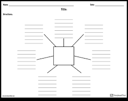 Create Spider Map Worksheets Printable Graphic Organizers