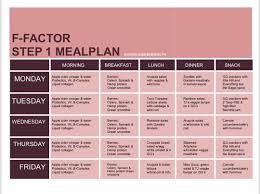 These easy dinner recipes put a little pep back into your weekly rotation, but are still simple and satisfying for a busy family meal. F Factor Meal Plan Step 1 F Factor Meal Plan Step 1 Summertime Is For Lots Of F Factor Meal Planning The F Factor Diet