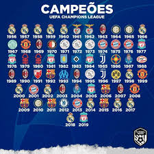 Winners En 2020 Uefa Champions Futbol Equipo