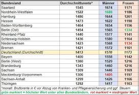 See full list on mp3noi.com Hjqjsbgewfrtlm