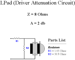 3 Way Crossover Design Example