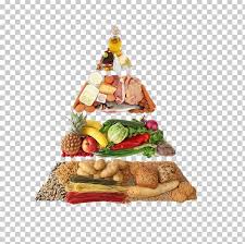 Nutrient Healthy Diet Food Pyramid Png Asia Map Balanced Balanced Nutrition Cereals Cuisine Healthy Diet Recipes Food Pyramid Diet Recipes