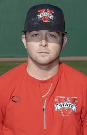 Next Level Baseball‎