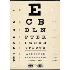 Cavallini Co Eye Exam Chart Decorative Decoupage Poster