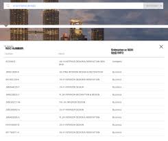 84 303 просмотра 84 тыс. Check Malaysia S General Work Permit Status