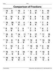 Fractions Worksheets Understanding Fractions Adding Fractions Converting Fractions Into Fraction Word Problems Understanding Fractions Fractions Worksheets