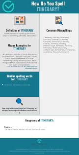 Correct Spelling For Itinerary Infographic Spellchecker Net