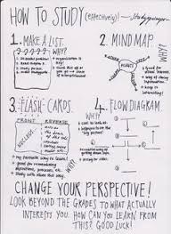 It is essential therefore to ensure that your notes follow a chronological order. 670 College Success Tips Ideas College Success College College Study