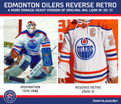 This one we saw coming a million miles away. 2021 Nhl Reverse Retro Uniform Schedules Sportslogos Net News