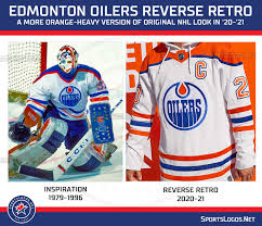 Leon draisaitl edmonton oilers reverse retro trikot jersey gr. 2021 Nhl Reverse Retro Uniform Schedules Sportslogos Net News