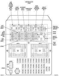 800 x 600 px, source: 2004 Jeep Grand Cherokee Laredo What Fuses Owners Manual Diagram