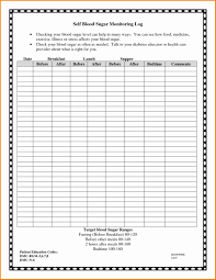 76 expository blood sugar level after eating chart