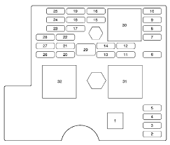Fuses and relay chevrolet cobalt. 2010 Chevrolet Cobalt Fuse Box Diagrams Ricks Free Auto Repair Advice Ricks Free Auto Repair Advice Automotive Repair Tips And How To