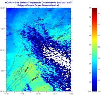 Sea Surface Temperature Imcs Coastal Ocean Observation Lab