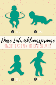 Wachstumsschub Diese Entwicklungssprunge Stehen An Familie De Wachstum Baby Baby Wachstumsschub Entwicklung Baby