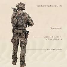 Pin By Holod Denis On Traditional Dress In 2020 Armed Forces Special Forces Commando