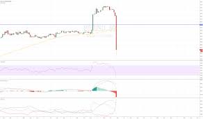 Bitcoin exchange guide news team; Bitcoin Price Watch 2019 Could Bring About Another Bull Run Nulltx