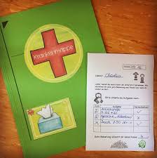 Pin Von Schnoxl Auf Grundschule Materialien Ideen Fur Das Klassenzimmer Grundschullehrer Schulideen