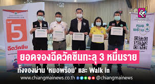 Astrazeneca เริ่ม 27 พ.ค.นี้ ต้องทำอย่างไรบ้าง เช็กรายละเอียดที่นี่ Rtebgkzkfxwmbm