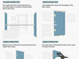 Maybe you would like to learn more about one of these? How To Secure Against Hotel Room Invasions