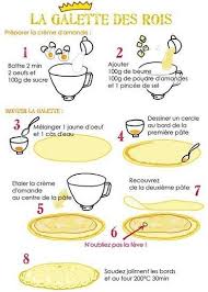 Autour De La Gastronomie La Galette Des Rois Regardez Lisez Ecoutez Testez Remue Meninges Fle Ricette Ricette Preferite Dolci Francesi